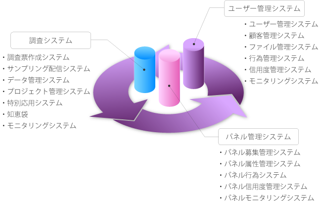 diagram2