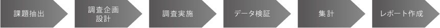 diagram3